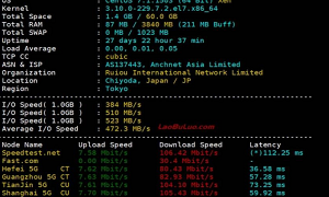 服务器IO读写/下载测速脚本SuperBench